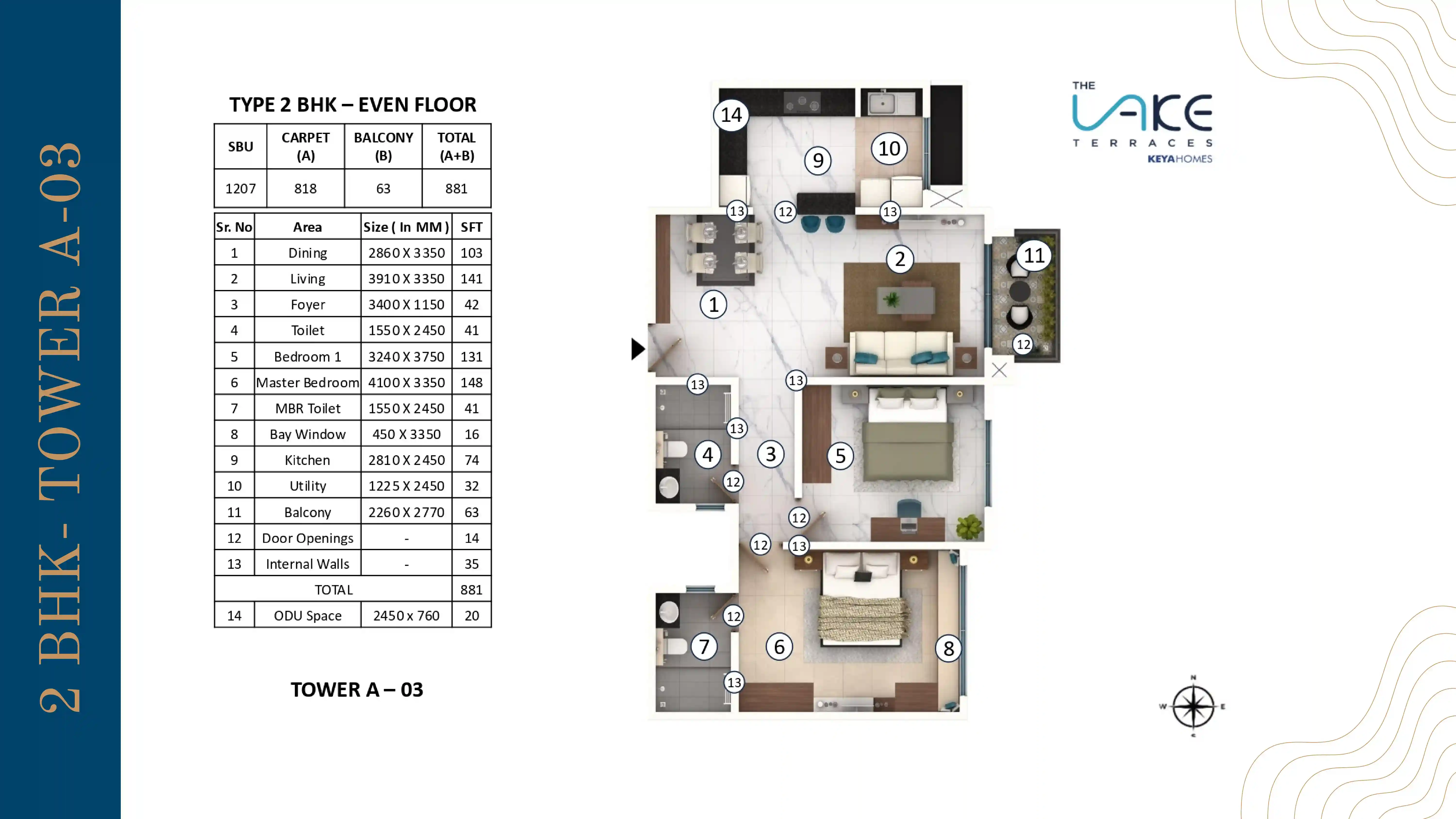 3 BHK