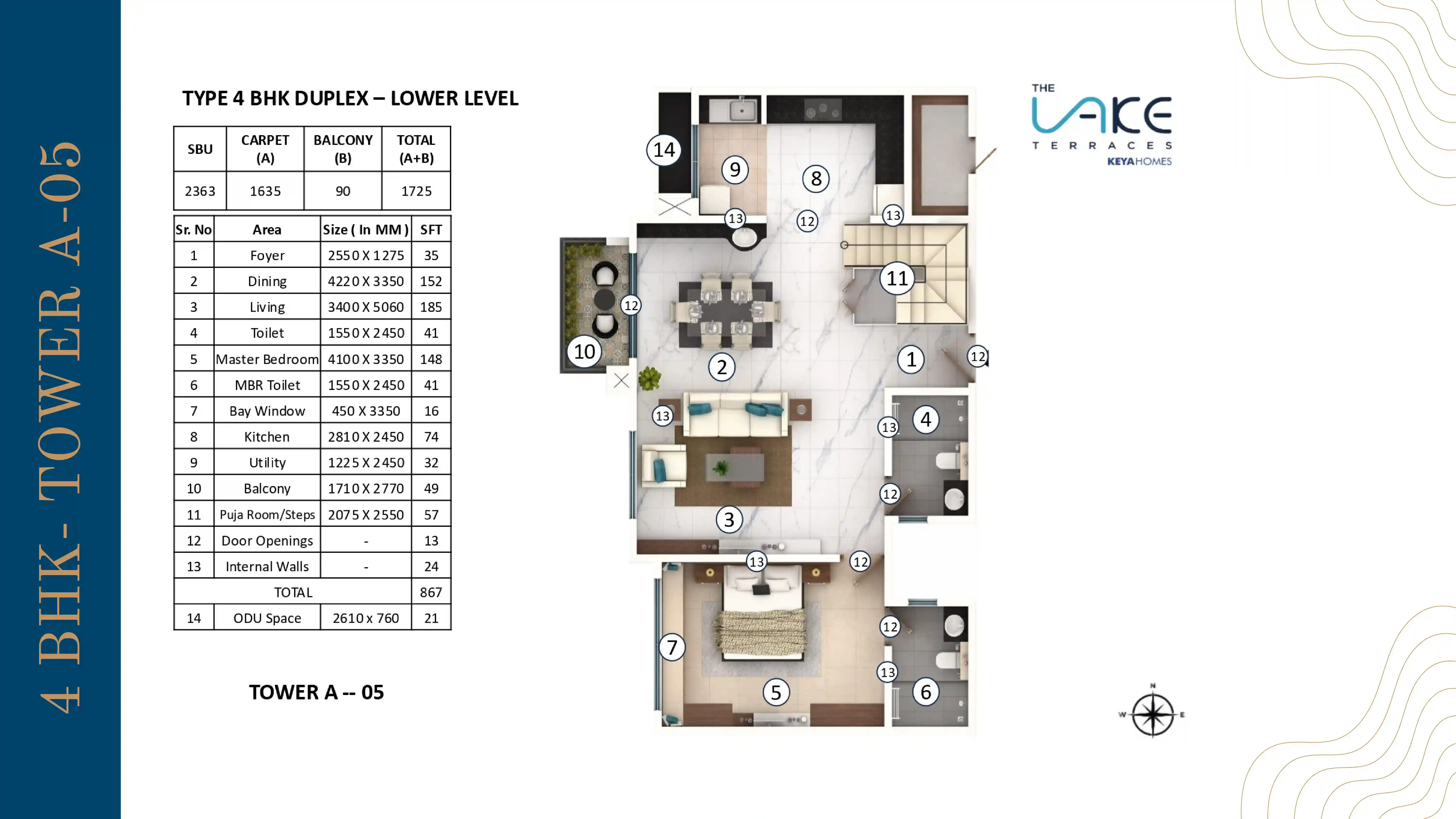 4 BHK